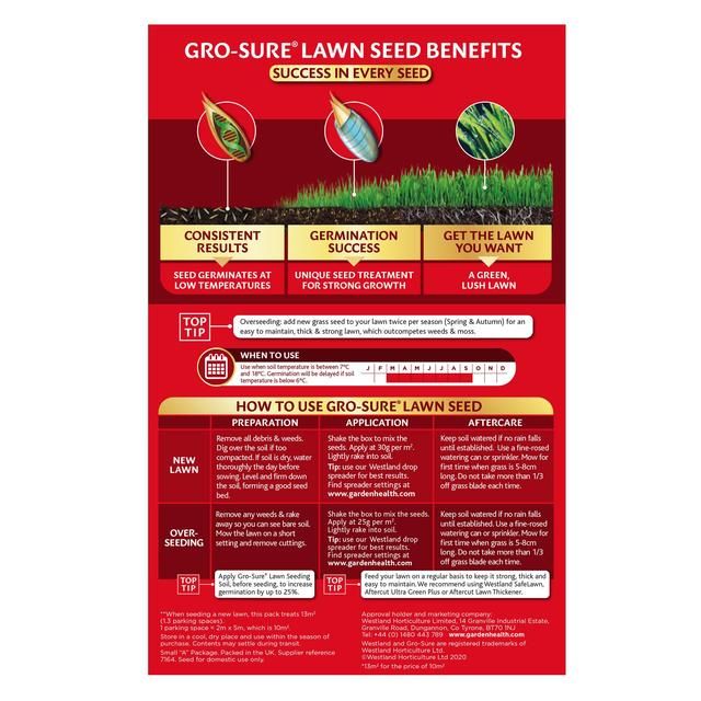 Gro-Sure Fast Acting Lawn Seed 10m2 + 30% Extra Free 400g