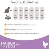 IAMS 1+ Years Hairball Dry Cat Food Chicken 3kg