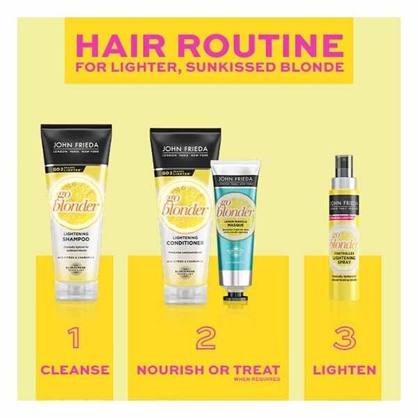 John Frieda Go Blonder Shampoo 250ml