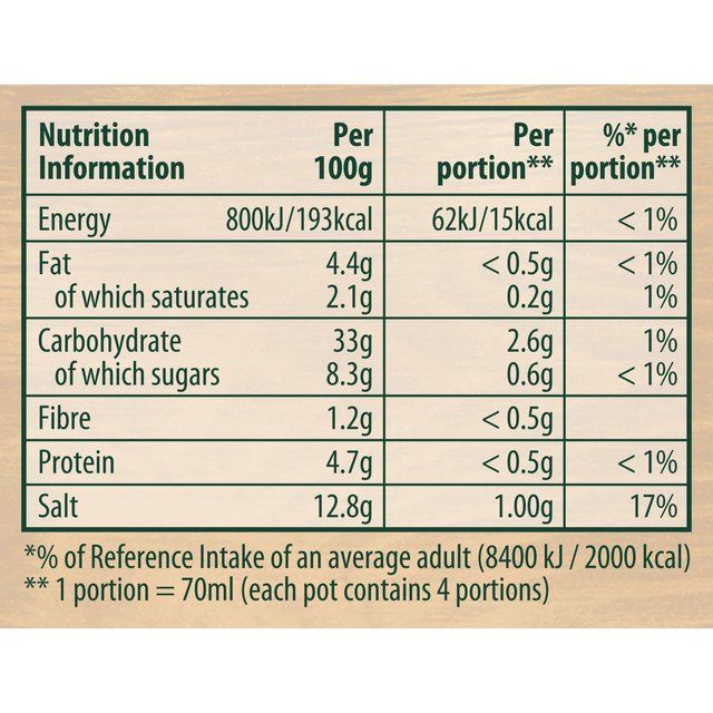 Knorr 4 Beef Gravy Pots 4 x 28g