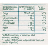 Knorr 8 Vegetable Zero Salt Stock Cubes 72g