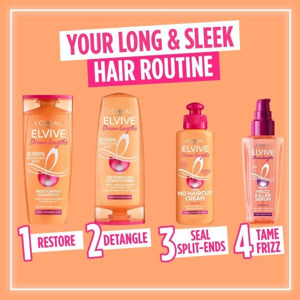 L'Oreal Elvive Dream Lengths Mask 300ml