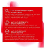 L'Oreal Paris Revitalift Core Skincare Routine Bundle