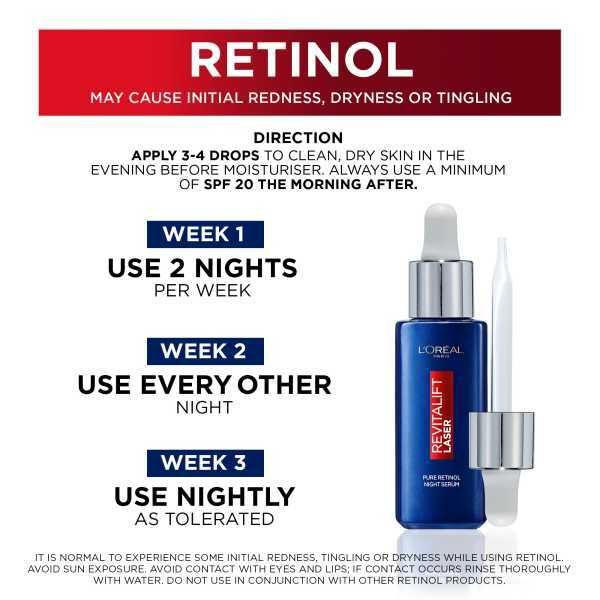 L'Oreal Paris Revitalift Laser Pure Retinol Night Serum 30ml