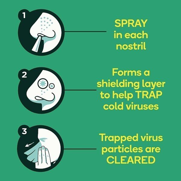 Lemsip First Action Nasal Spray 20ml