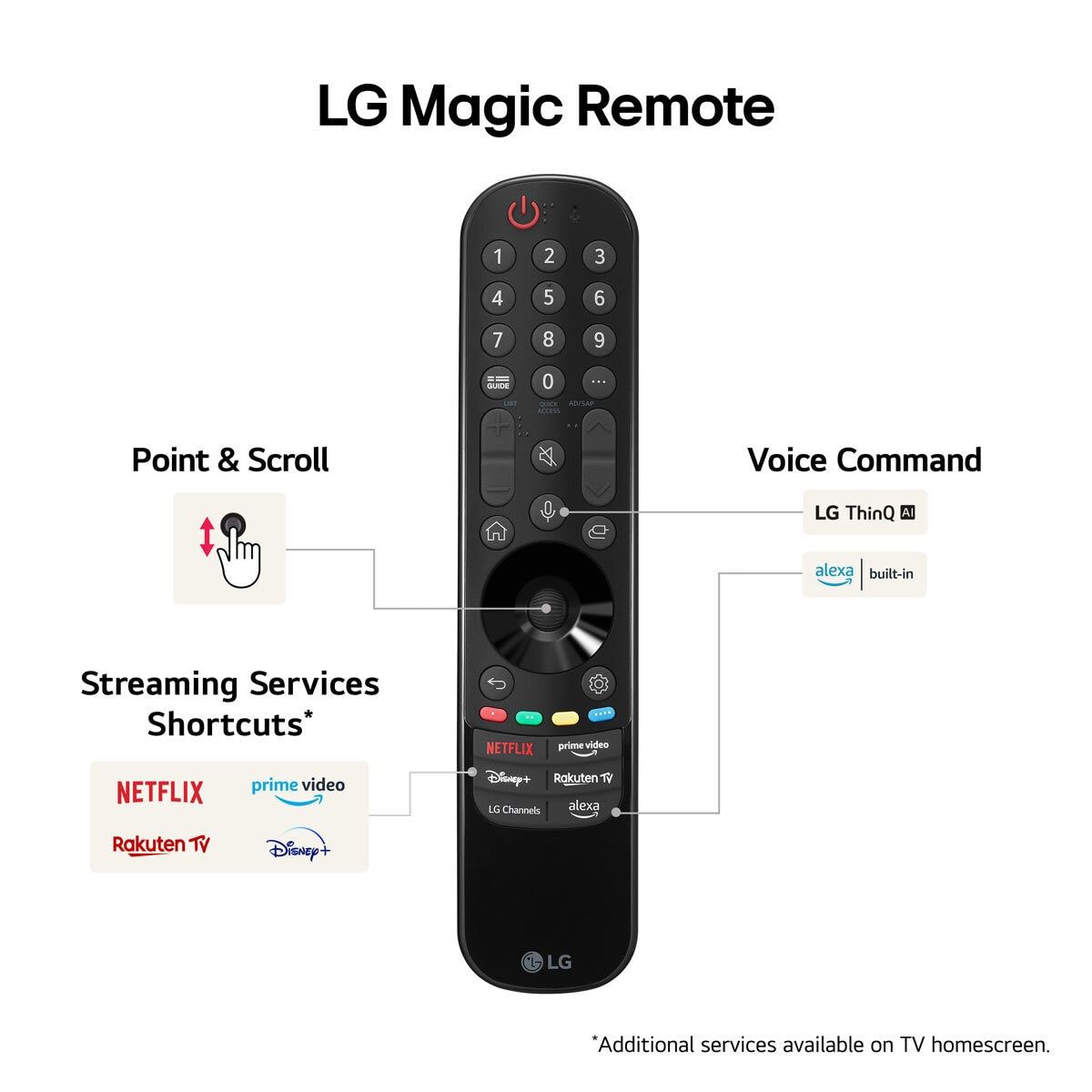 LG 75UT80006LA 75 Inch 4K Ultra HD Smart TV