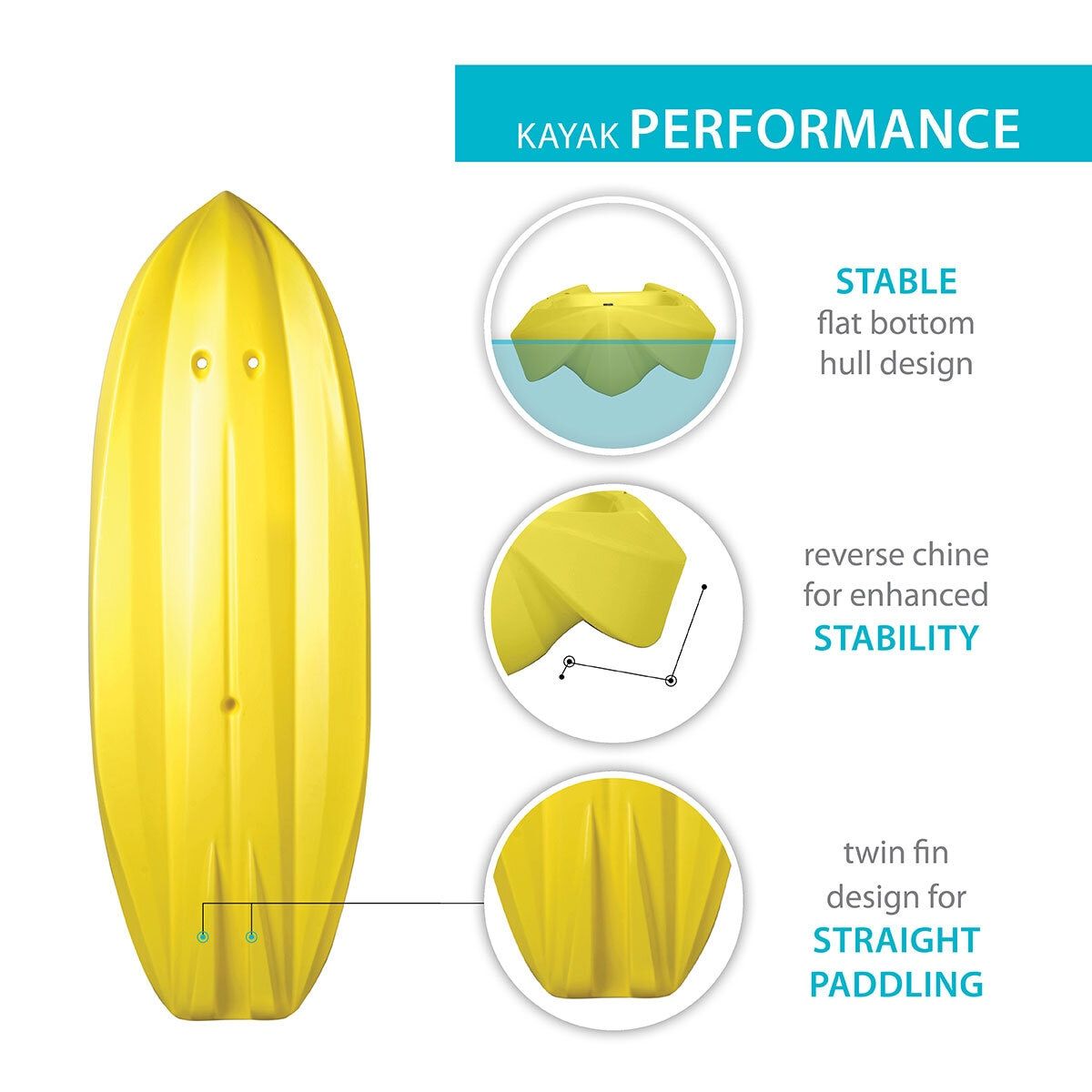 Lifetime Wave 6ft (180 cm) Sit On Youth Kayak + Paddle