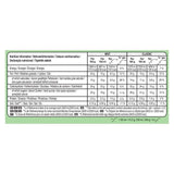 Magnum Mini Classic & Mint Ice Cream Sticks 6 x 55ml