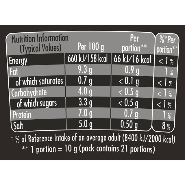 Maille Wholegrain Mustard 210g