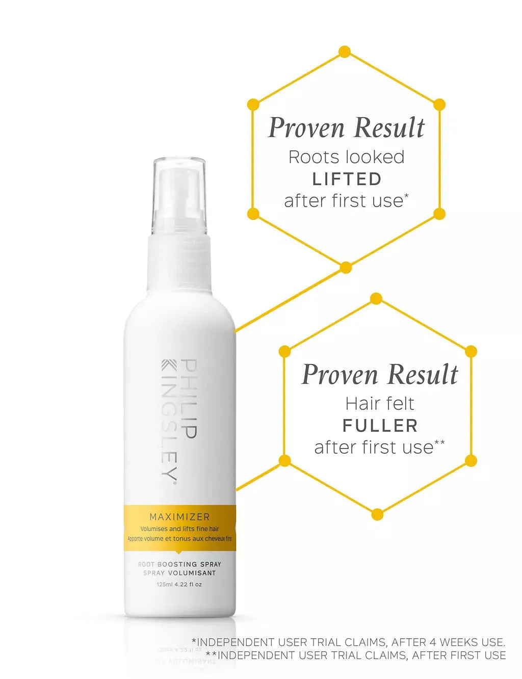 Maximizer (Root Boosting) Spray 125ml