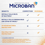 Microban 24 Hour Multi Purpose Anti-Bacterial Aerosol Fresh 400ml