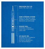 Milani The Tank Eyeliner 110 black