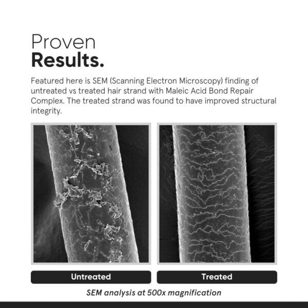 Minimalist Hair Repair Routine Kit, Gift for Her/Him