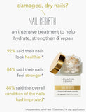 Nail Rebirth Intensive Nail Repair Capsules