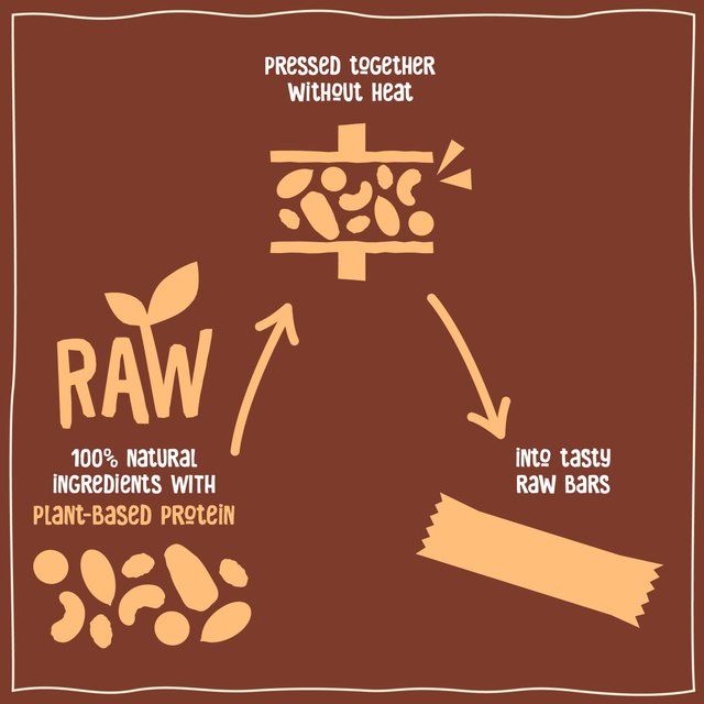 nakd. Protein Cocoa Hazelnut Multipack 3 x 45g