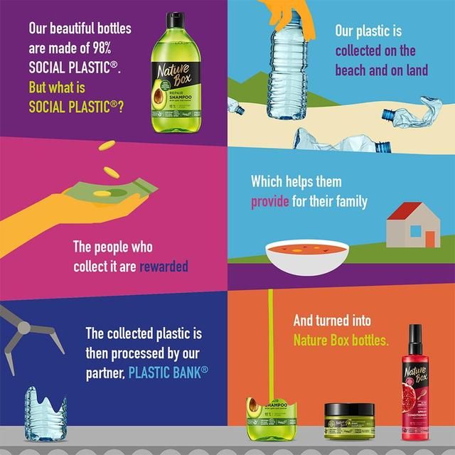 Nature Box Avocado Shampoo 385ml