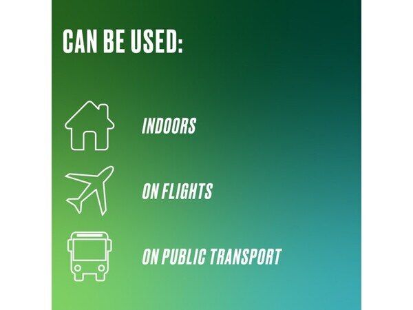 Nicorette® 15mg Inhalator Nicotine Cartridges (Stop Smoking)