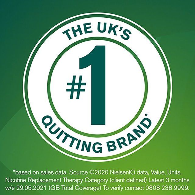 Nicorette Fruit Lozenge 2 mg (Stop Smoking Aid) 80 per pack