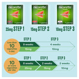Nicorette Invisi Patch Step 1 25 mg 7 Patches (Stop Smoking Aid) 7 per pack