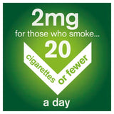 Nicorette Lozenges Mint 2mg Icy Cools 20 per pack