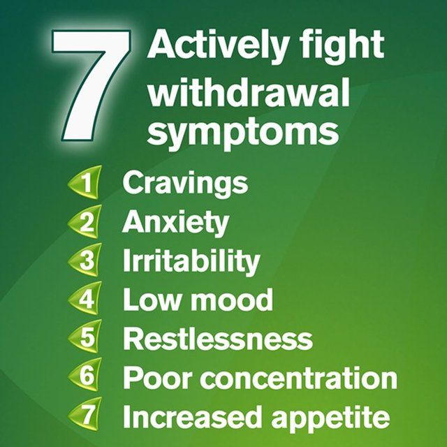 Nicorette Lozenges Mint 4mg Icy Cools 4 x 20 per pack