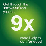 Nicorette Nasal Spray 10 ml (Stop Smoking Aid) 10ml