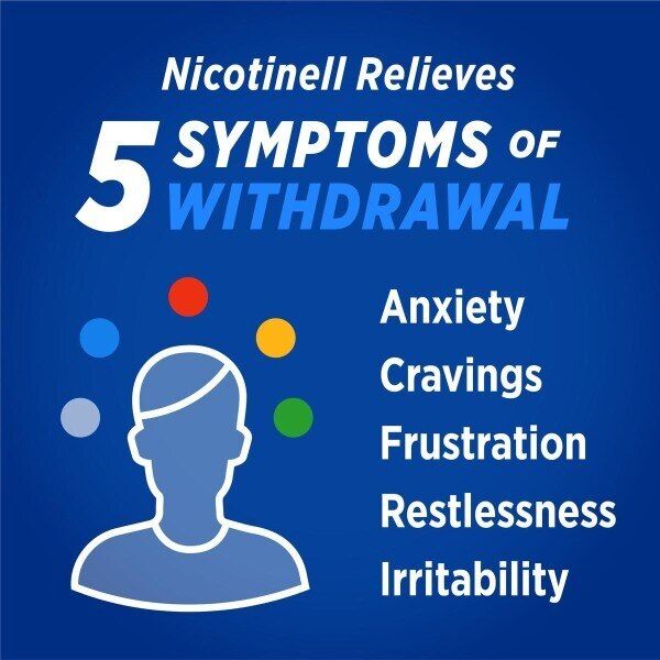 Nicotinell Gum Stop Smoking Aid 2 mg Fruit 204 Pieces