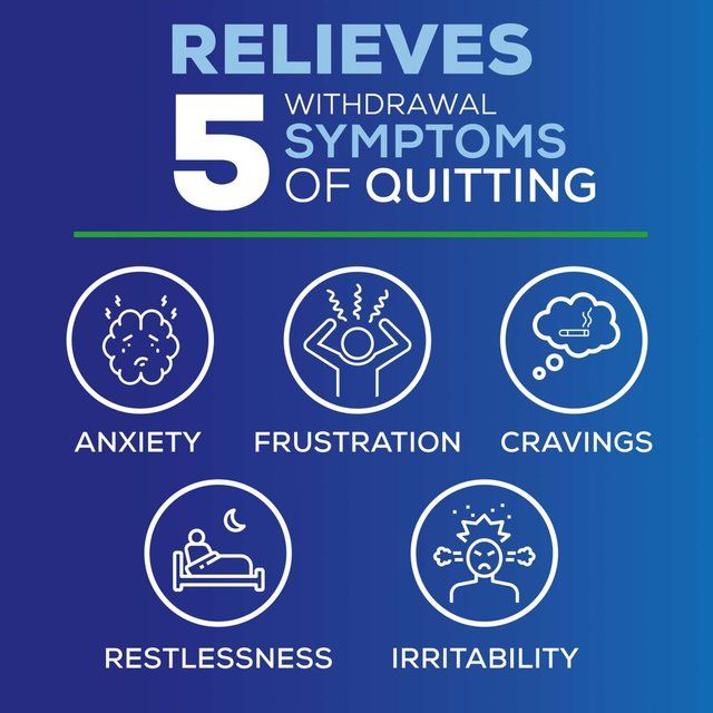 Nicotinell Mint 1mg Sugar Free Lozenge 96 per pack