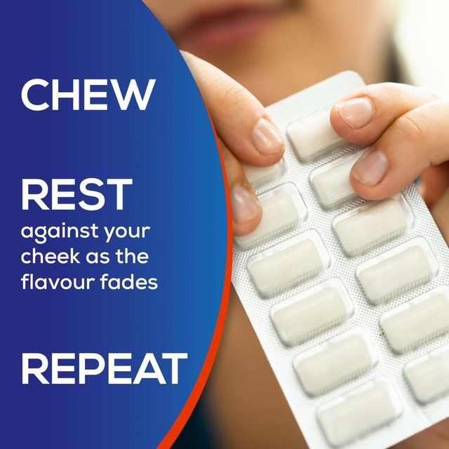 Nicotinell Nicotine Gum Stop Smoking Aid Mint Flavour 2mg 96 Pieces 96 per pack