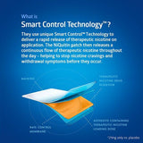 NiQuitin 21mg Step 1- 7 Nicotine Patches- Stop Smoking Aid