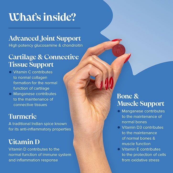 Novomins Joint 60 Gummies