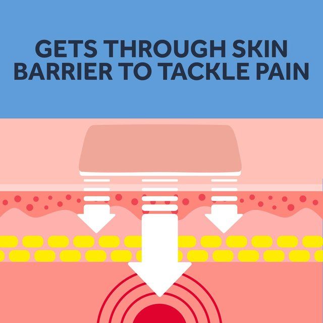 Nurofen Joint & Back Pain Relief Ibuprofen 10% Gel 40g