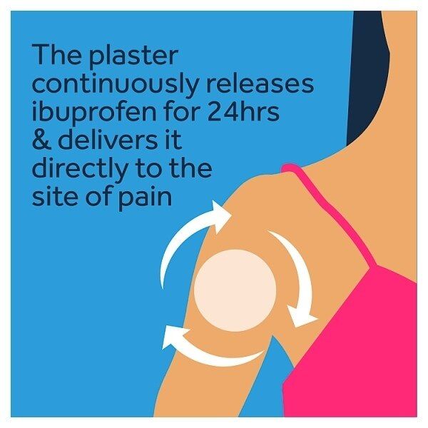 Nurofen Joint & Muscular Pain Relief Ibuprofen Plasters 2s