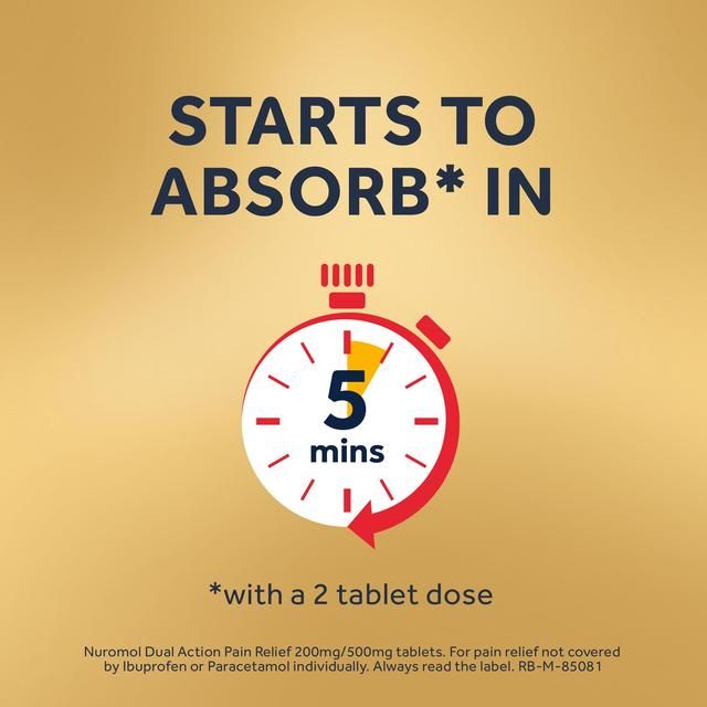 Nuromol Pain Relief Ibuprofen & Paracetamol Tablets 12 per pack