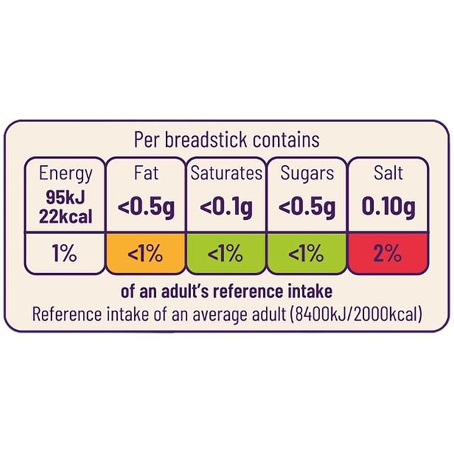 Ocado Original Breadsticks 125g