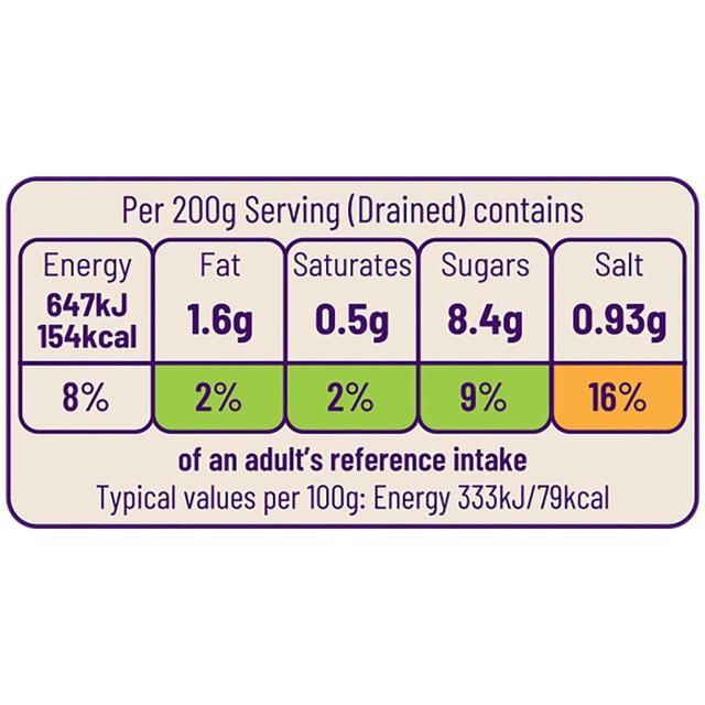 Ocado Red Kidney Beans in Chilli Sauce 400g