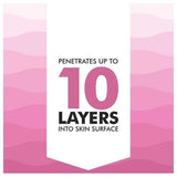 Olay Glow Day & Night Bundle