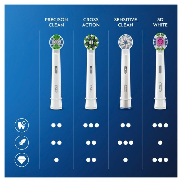 Oral-B Precision Clean Toothbrush Heads 8 per pack