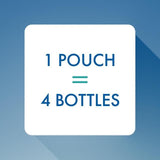 Ordo Mouthwash Bundle - Concentrate & Reusable Bottle