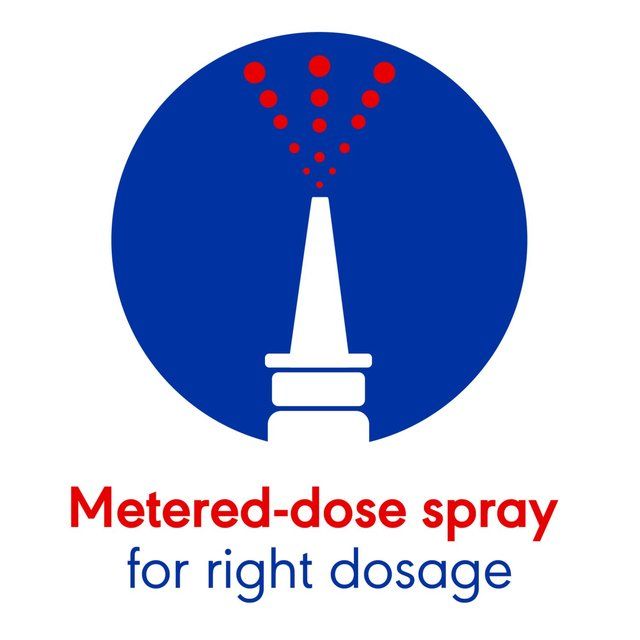 Otrivine Allergy Hayfever & Blocked Nose Relief Nasal Spray   10ml