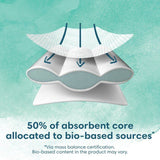 Pampers Harmonie Nappies Size 4 Essential Pack 24 per pack