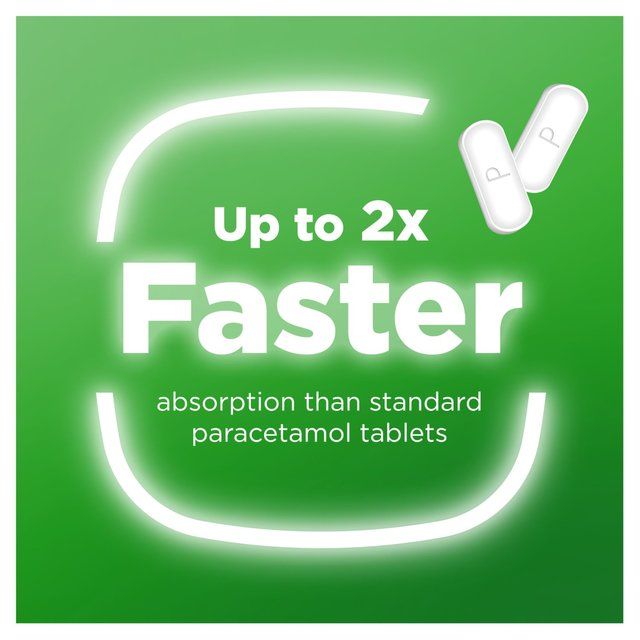 Panadol ActiFast Paracetamol Pain Killers 500mg 14 Tablets 14 per pack