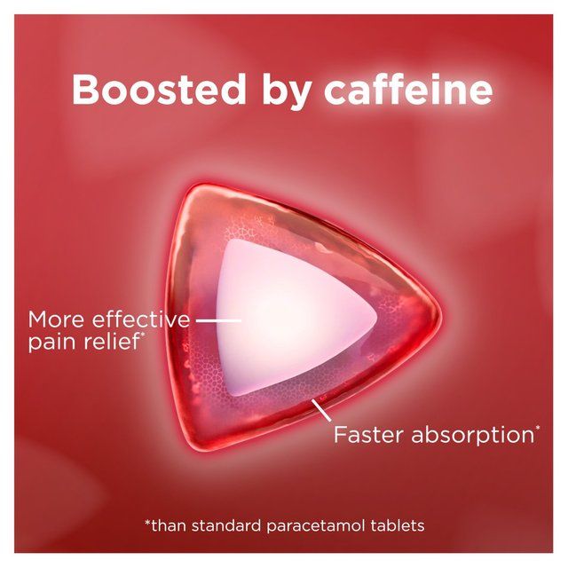 Panadol Extra Painkillers Soluble Paracetamol & Caffeine 500mg   24 per pack