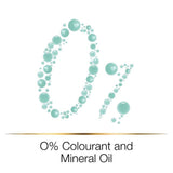 Pantene Hair Biology Menopause Hair Mask For Thinning Hair 160ml