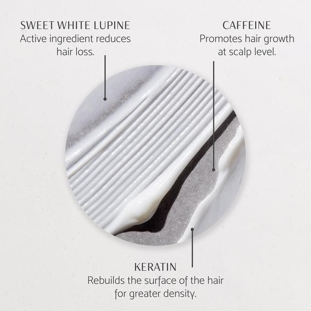 Percy & Reed Give Me Strength Strengthening Conditioner 250ml