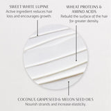 Percy & Reed Give Me Strength Strengthening Hair Mask 200ml