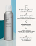 Perfect hair Day (PhD) Advanced Clean Dry Shampoo 198ml