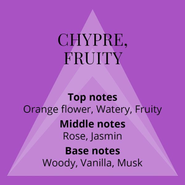 Perfumer's Choice No.2 By Sofia 50Ml Edp