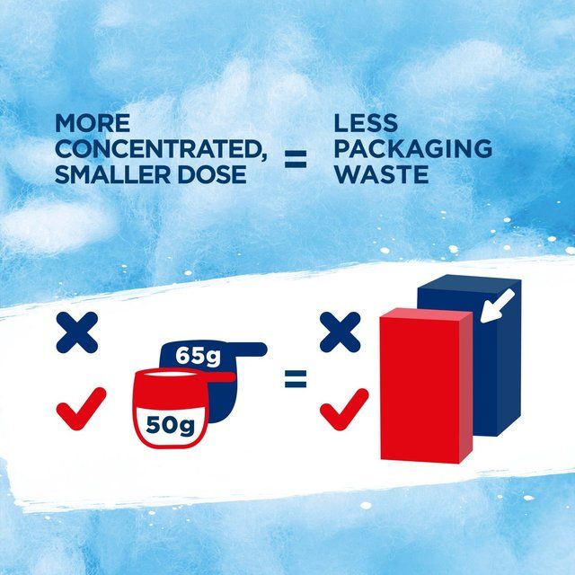 Persil Fabric Cleaning Washing Powder Non Bio 21 Wash 1.05kg