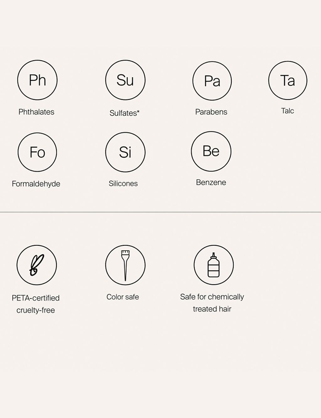 PhD Advanced Clean Dry Shampoo 355ml